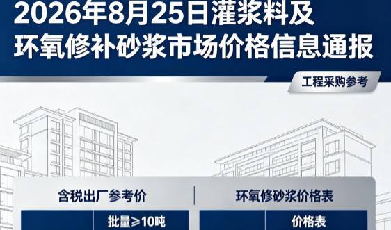 平定2026年8月25日灌浆料及环氧修补砂浆市场价格信息通报